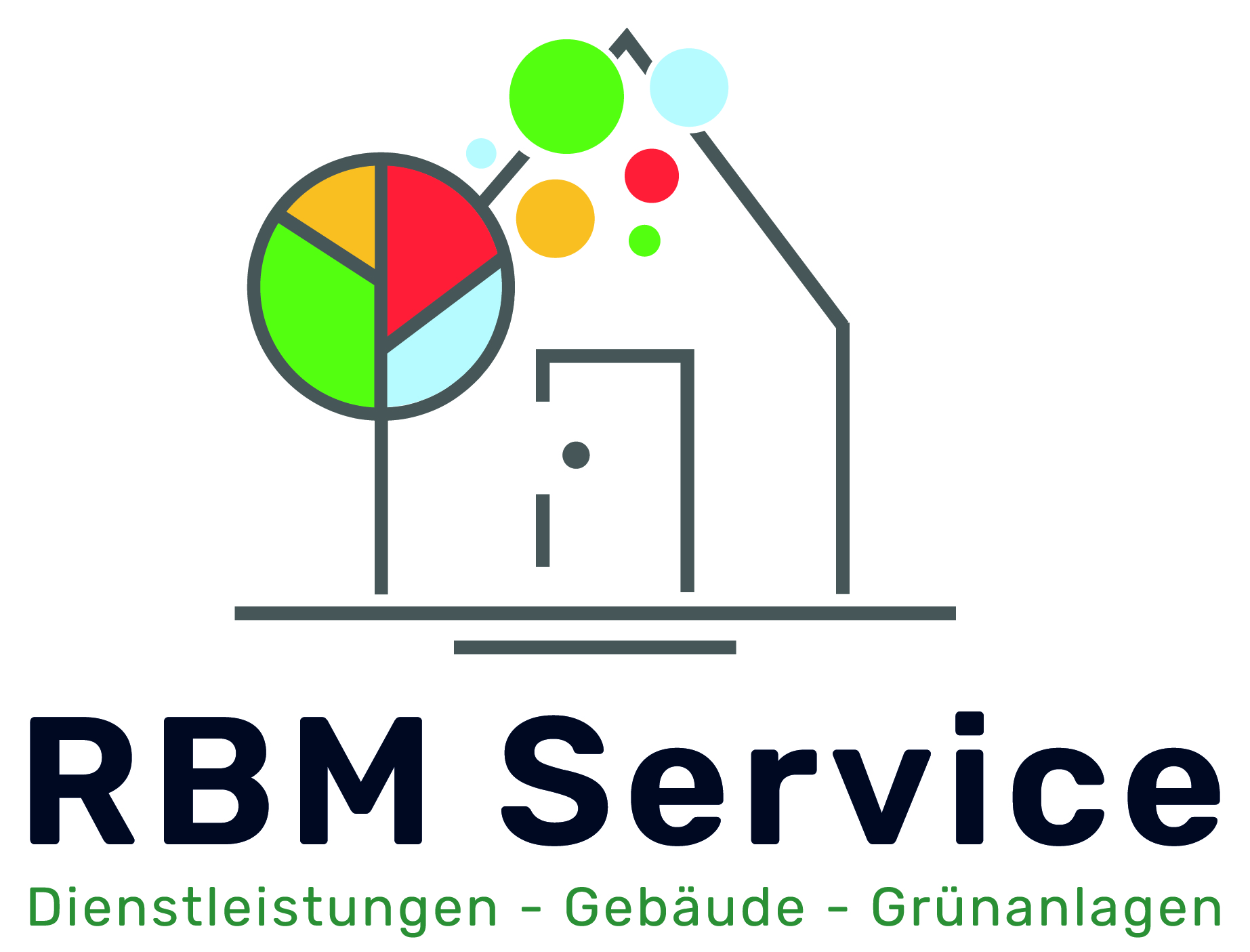 rbm
